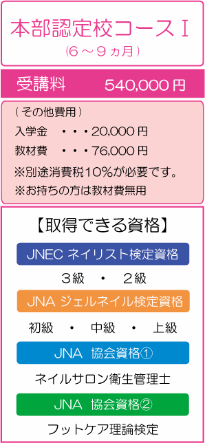 特典付き本部認定校コースⅠ