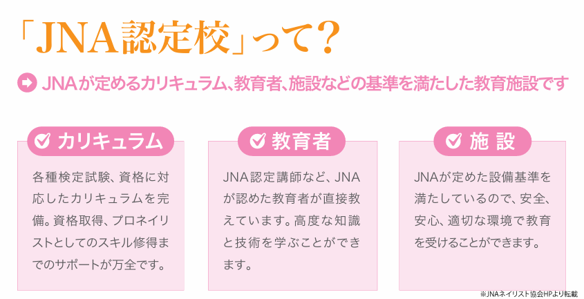 JNA本部認定校とは？