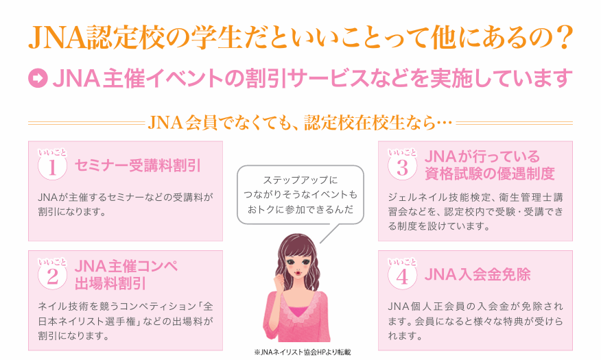 本部認定校の特典