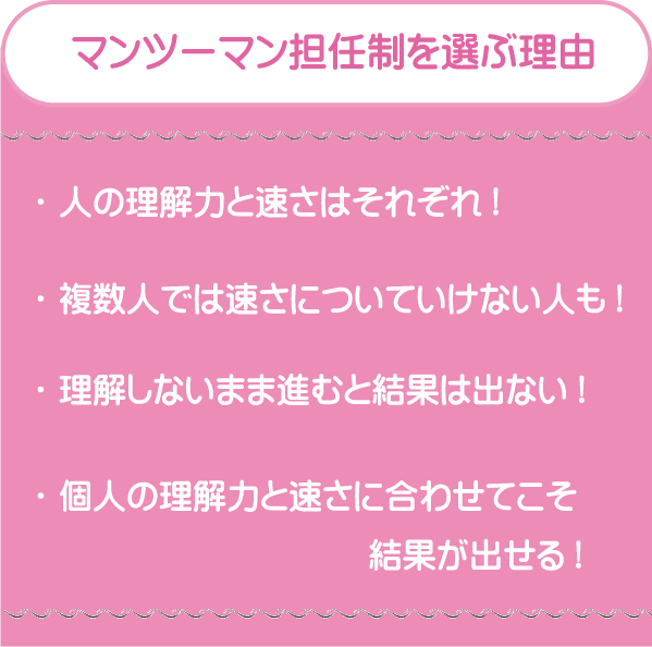 1対1のこだわり