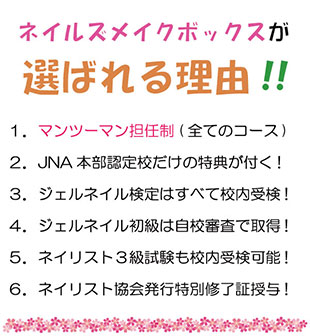 ネイルズメイクボックスが選ばれる理由